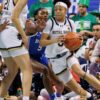 Strong TV ratings and attendance, women’s basketball in good place heading to NCAA Tournament